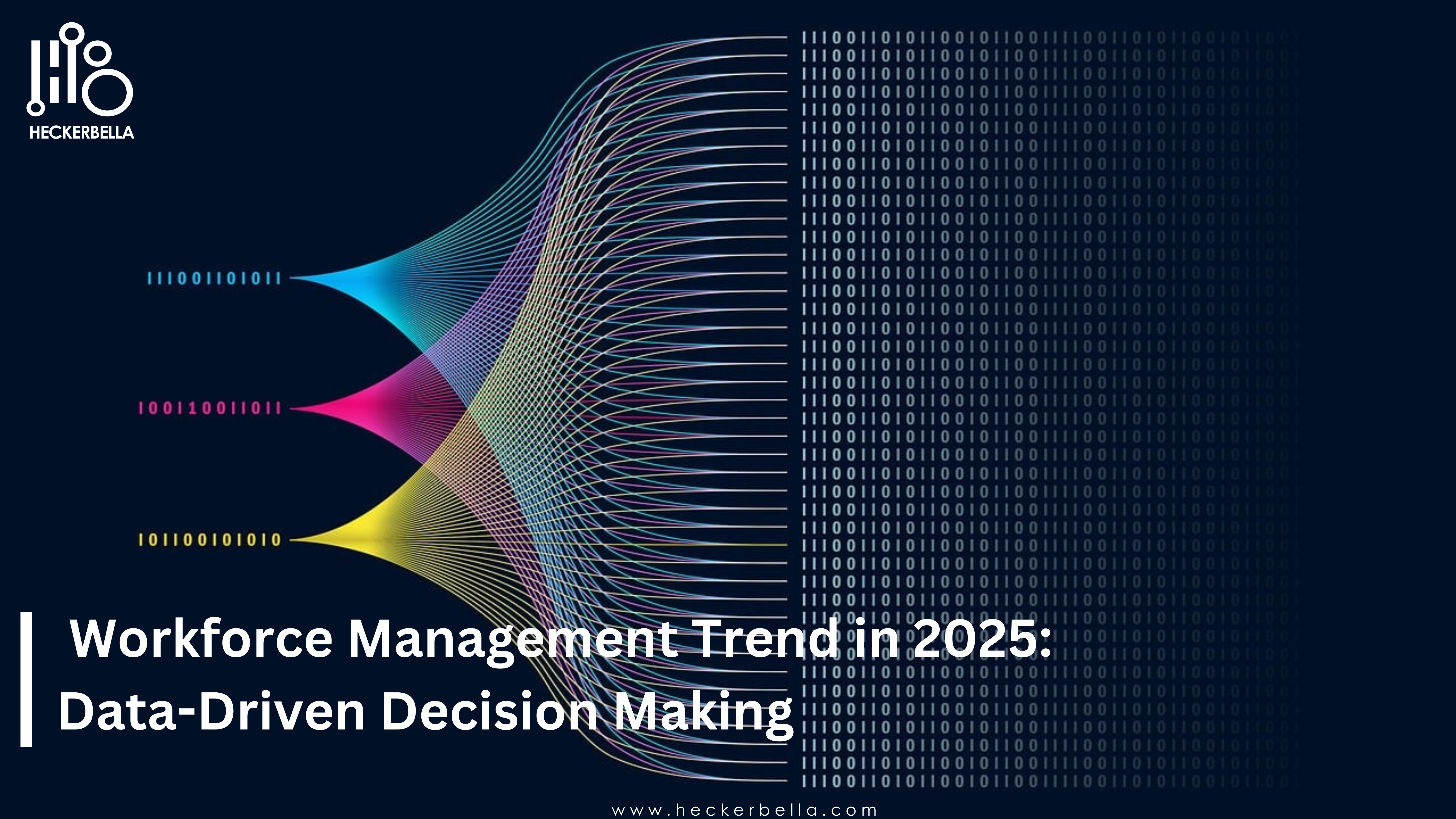 Future Workforce Management Trend in 2025; Data-Driven Workforce Management